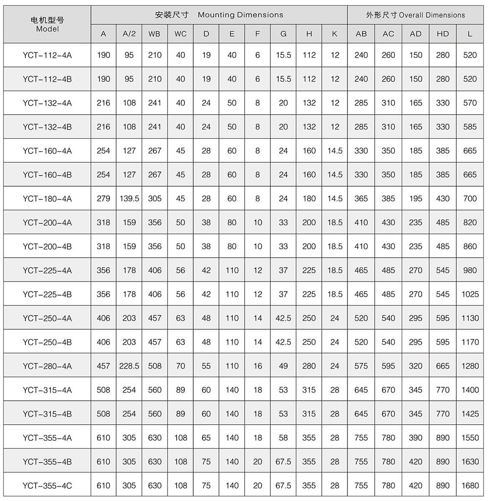 方力YCT系列電磁調(diào)速電機安裝尺寸和外形尺寸2